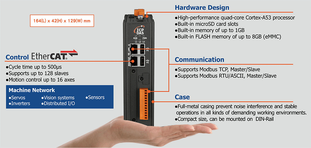 Application Image EMP-2848M 2