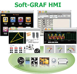 soft GRAF screen