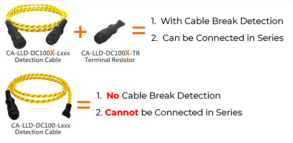 Application Image iSN-104