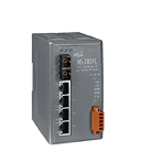 Industrial Unmanaged Fiber Optic Switches
