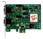 Communication Boards