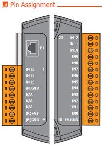 et-7053 PIN