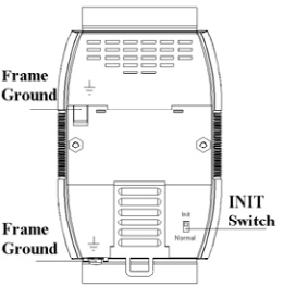 I-7018 Diagram