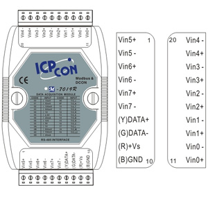 M7019 pin