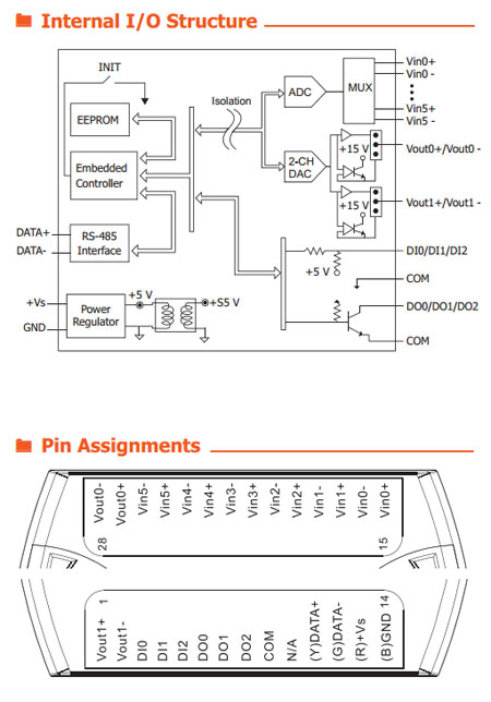 m-7026 application
