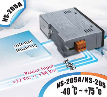 ns205a application