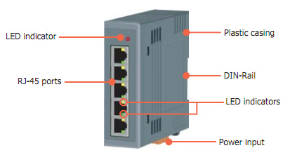 NS-205 Appearance