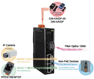 ns 205 application