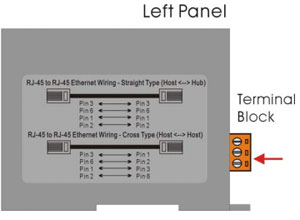 NS-205r left panel