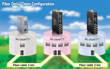 NS-206 Application