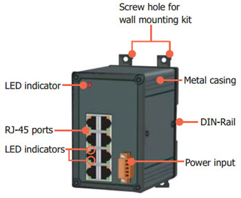NSM-208AG