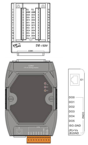 PET-7018z