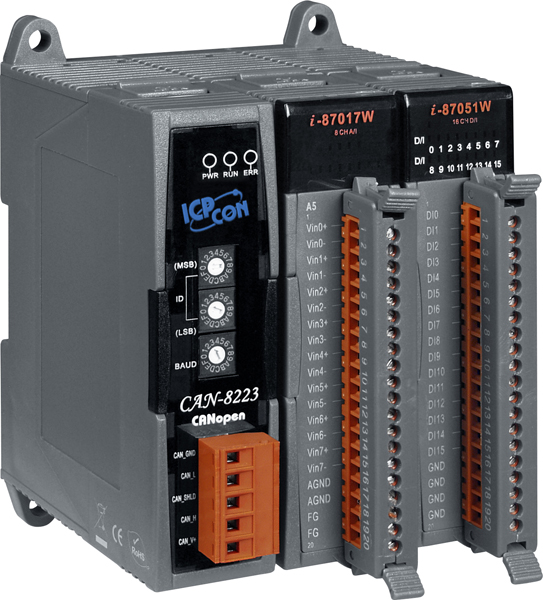 CAN-8223