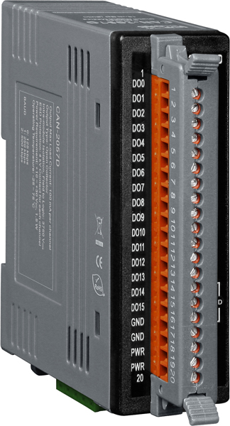 CAN-2057D
