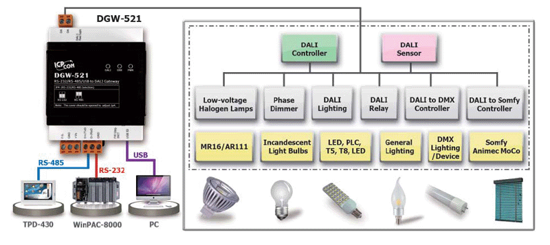 Main Product Image