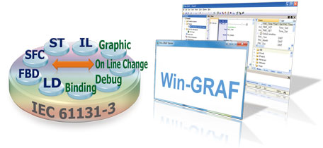 Win-GRAF