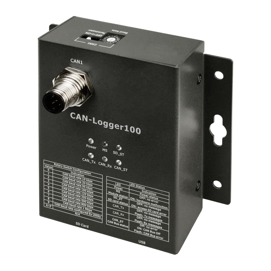Main Product Image