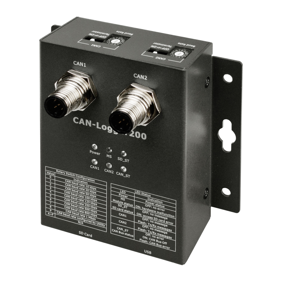 CAN-Logger200