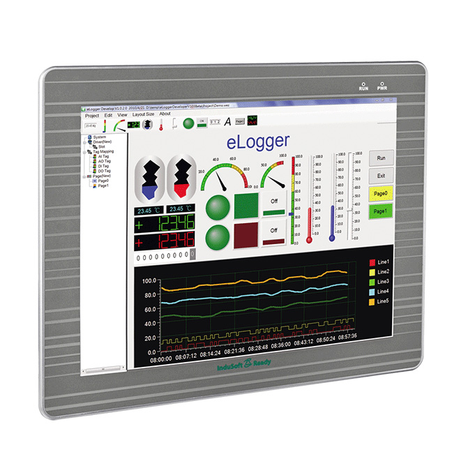 IWS-6201-CE7-1500