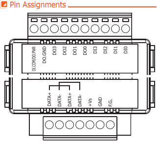 tmP4A4 PIN
