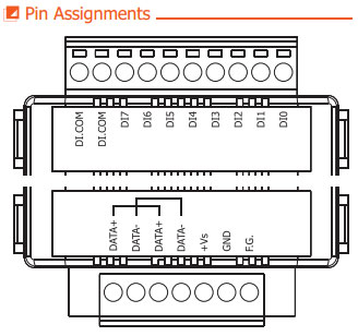 tM-P8 PIN