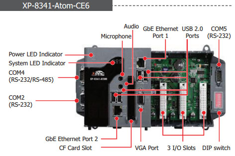 XP-8341-atom-ce6