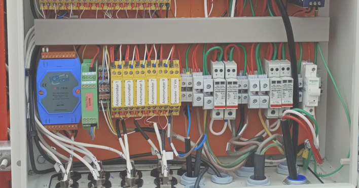 Telener 360 Application Story