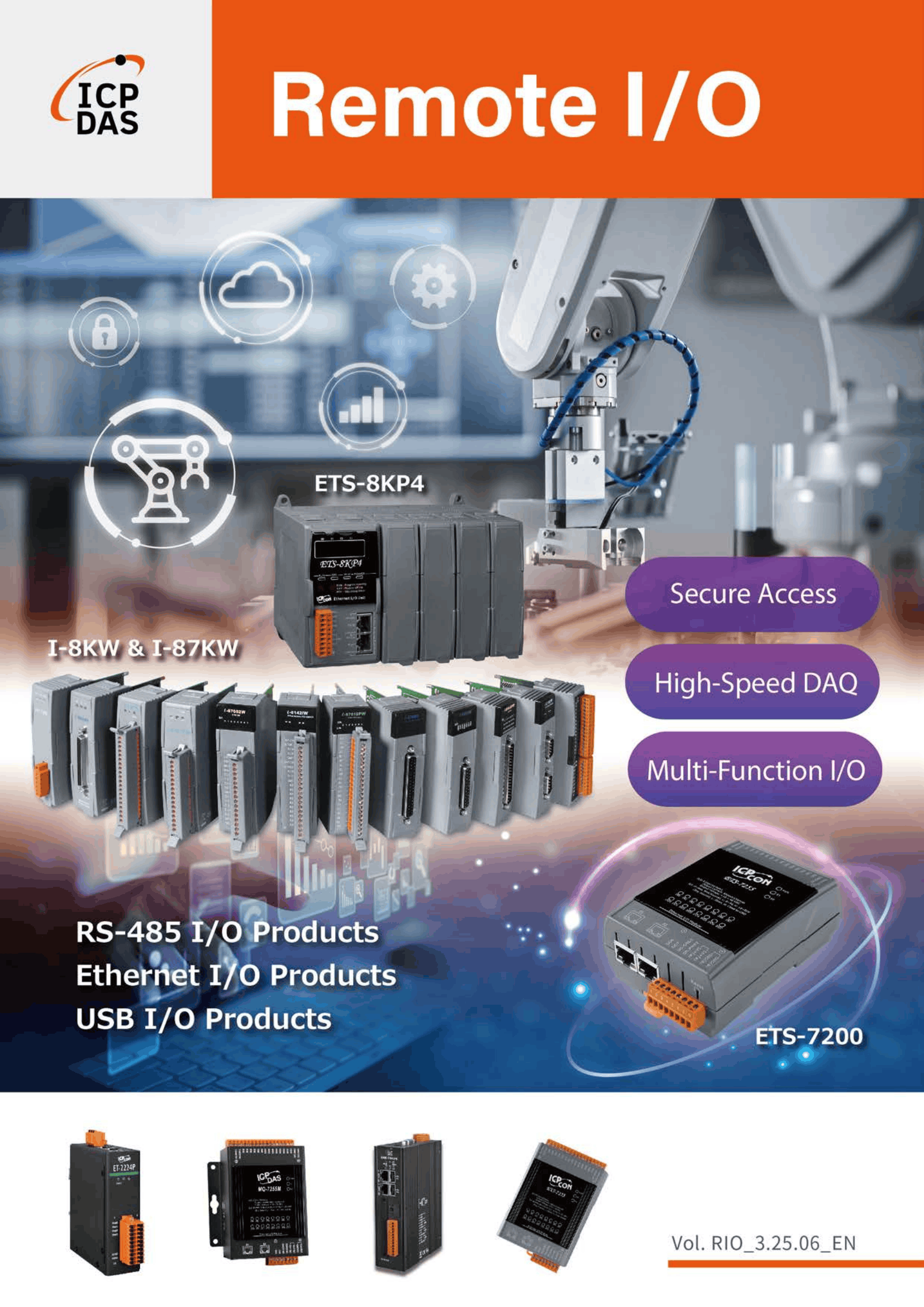 Remote I/O Modules and I/O Expansion Catalog