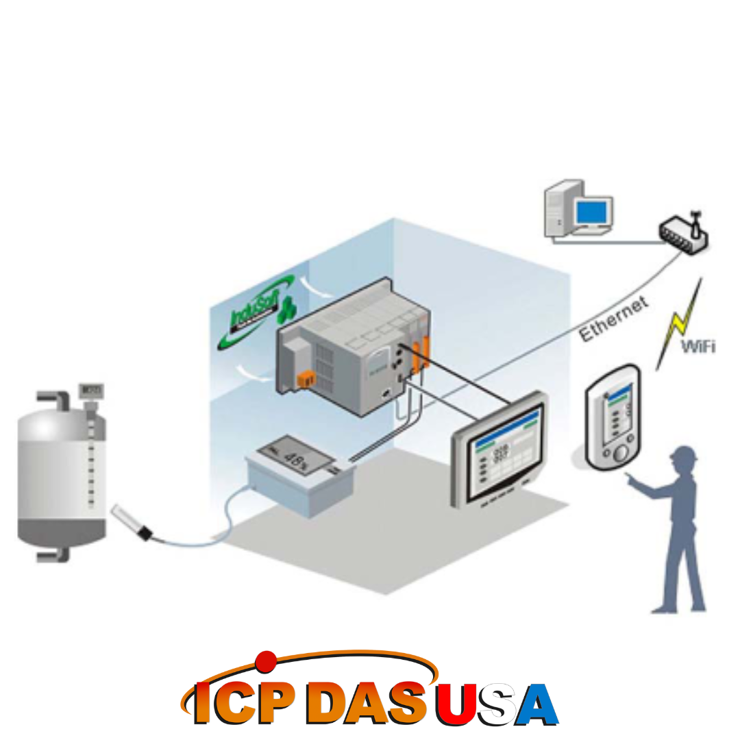 ICP DAS System Integration for Private Manufacturer Using WinCON and Indusoft Web HMI