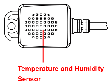 Parameters the DL-10 measures