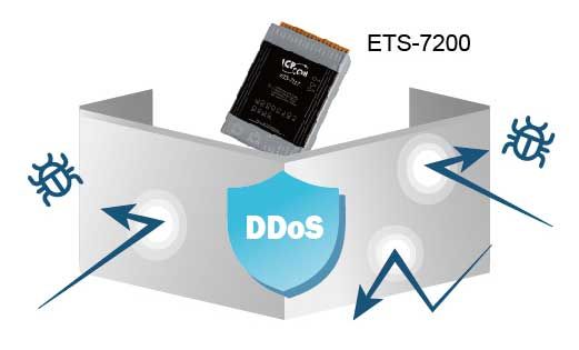 ETS-7200 DoS and DDoS attack defense