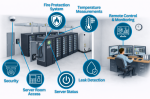 ICP DAS USA Datacenter collage