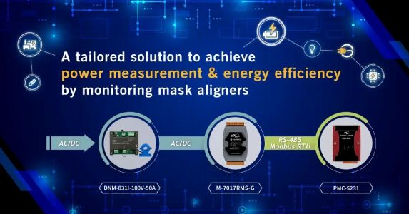 Power Monitoring for More Efficient Mask Aligner Operations