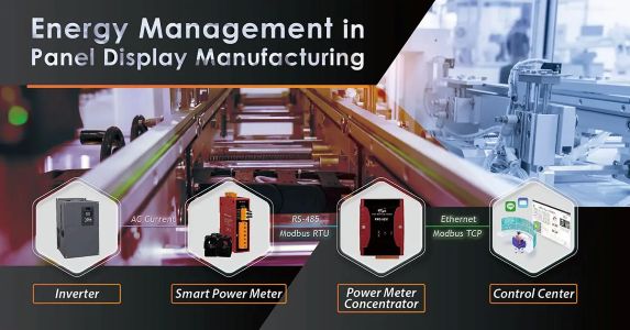Smart Energy Management Solutions for Panel Display Manufacturing