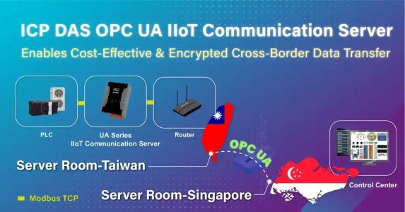 ICP DAS USA’s OPC UA IIoT Server Enables Secure, Cost-Effective Cross-Border Data Connectivity