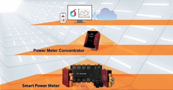 Next-Generation Power Management Solutions