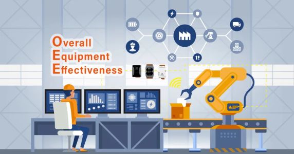 OEE Implementation for Improved Manufacturing Performance