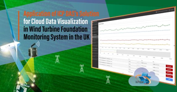 Cloud-Based Wind Turbine Foundation Monitoring and Data Visualization in the UK