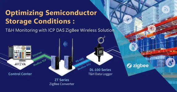 Optimizing Semiconductor Storage with ZigBee Temperature & Humidity Monitoring