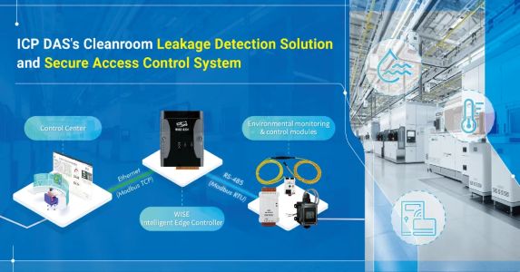 ICP DAS USA Cleanroom Leak Detection & Access Control Solution
