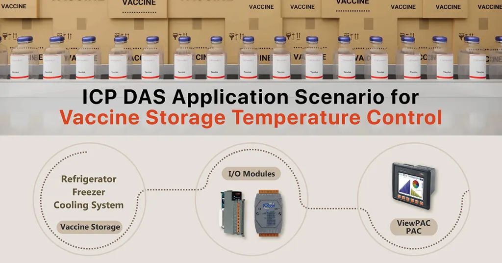 Vaccine Storage Temperature Control